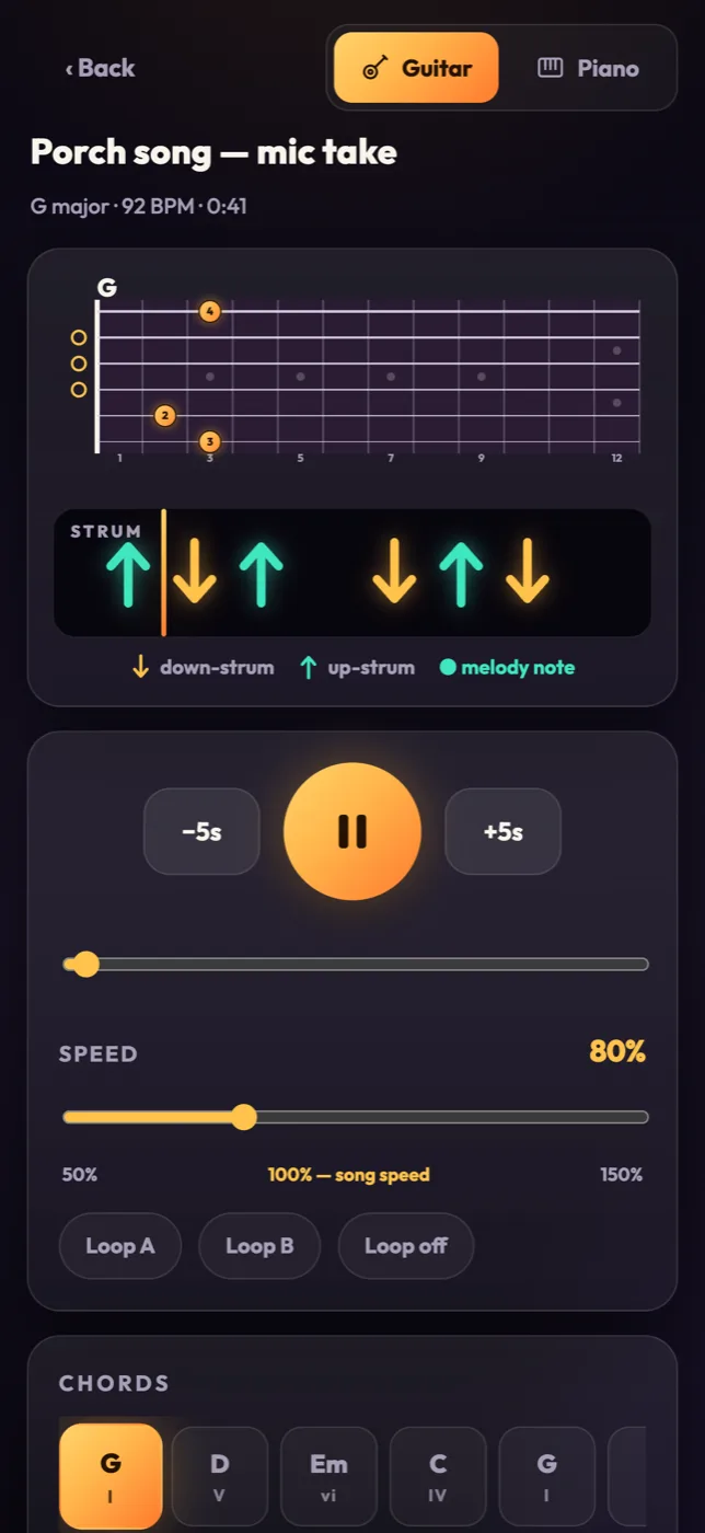 A song in Songlens: a guitar fretboard with finger dots, strum arrows, speed control, loop buttons and the chord chart